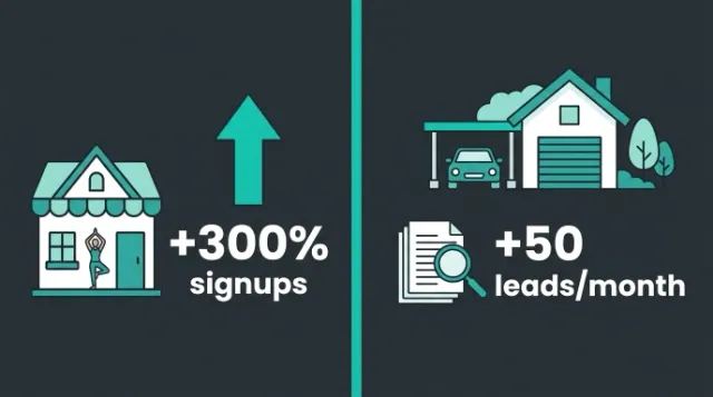 Two Australian businesses transformed by digital tools and marketing